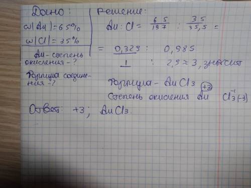 Определите степень окисления золота au в соединении состава (в процентах по массе): золота - 65,0 и