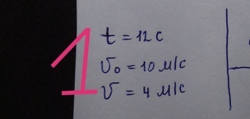 Решить . 1 курс. скорость автомобиля за 12 с уменьшилась с 10 м/с до 4 м/с. написать уравнение коорд