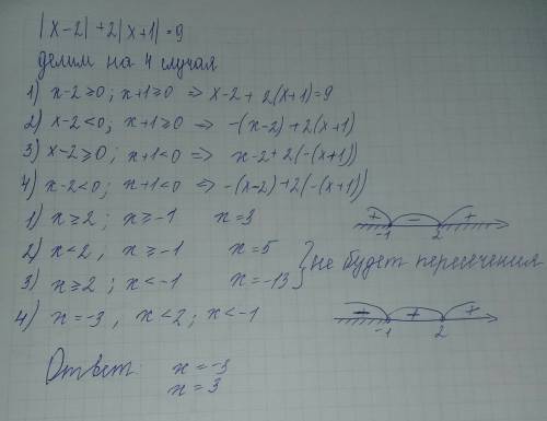 Найти сумму корней уравнения: |x-2|+2|x+1|=9 ||-модуль