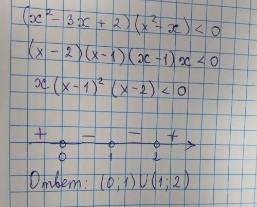 Решите неравенство методом интервалов (x^2-3x+2)(x^2-x)< 0