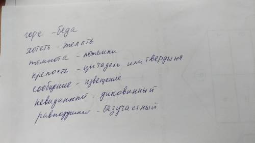 Кданным словам подберите близкие по значению слова с одинаковым количеством букв. пример: лес-бор, м