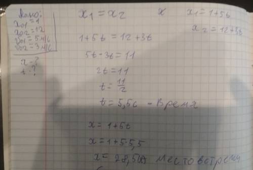 Движение двух тел описывается уравнениями x1=1+5t, x2=12+3t. через какое время, в каком месте они вс