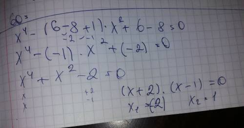 Развяжите уравнение x⁴-(6-8+1)×x²+6-8=0
