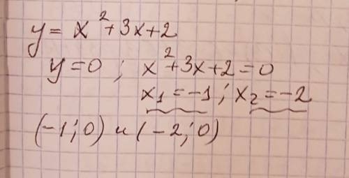 Найдите нули функции у=хквадрат + 3х +2