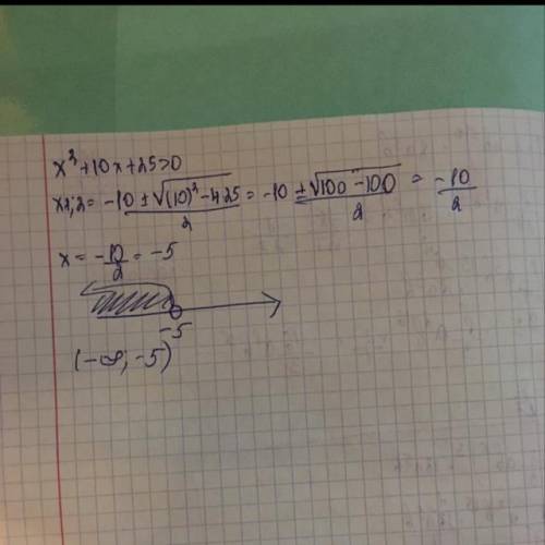 Решите уравнение, ❤️ x^2+10x+25> 0