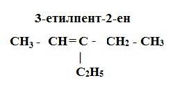 Відтворити структурну формулу сполуки : 3-етилпент-2-ен