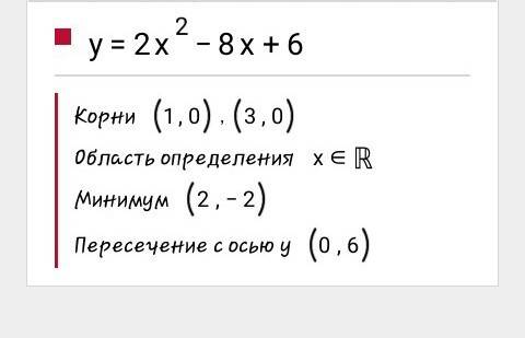 Y=2x2-8x+6 напишите свойства . и начертите график