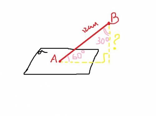 С, 50 к плоскости α проведена наклонная ab (a∈α). длина наклонной равна 12 см, наклонная с плоскость