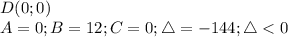 D(0;0)\\A=0;B=12;C=0;\mathcal4=-144;\mathcal4