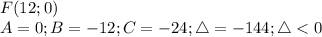 F(12;0)\\A=0;B=-12;C=-24;\mathcal4=-144;\mathcal4