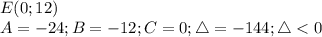 E(0;12)\\A=-24;B=-12;C=0;\mathcal4=-144;\mathcal4