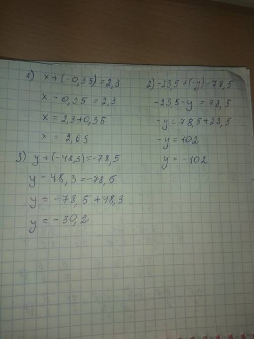 Решите уравнение: 1) x+(-035)=2,3 2) -23,5+(-y)=78,5 3) y+(-48,3)=-78,5