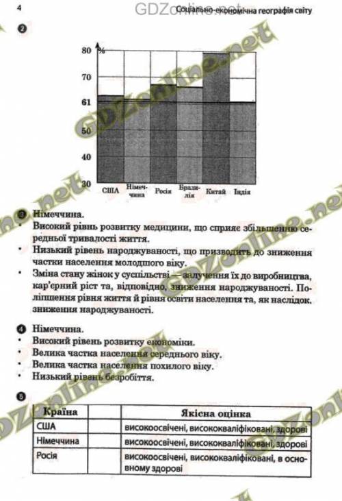 Спрактичной роботой №1 ( зошит для практичних робит о.г.стадник) буду !