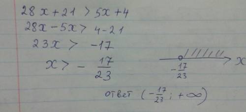 При каких значениях переменной x сумма чисел 28x и 21 больше суммы чисел 5x и 4