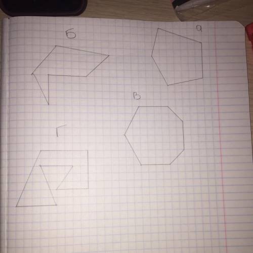 Постройте многоугольник: а)выпуклый с 5 сторонами б)невыпуклый с 6 сторонами в)выпуклый с 7 сторонам