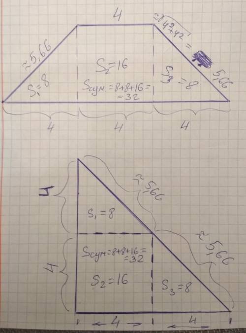 Нарисуйте на клетчатой бумаге два многоугольника с одинаковой площадью и периметром но не равную меж