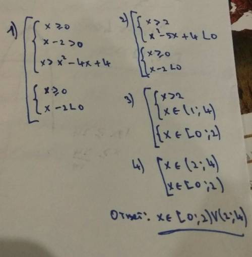 Решите графическое неравенство: √x> x-2 решить, а то я совсем туплю, заранее ♥