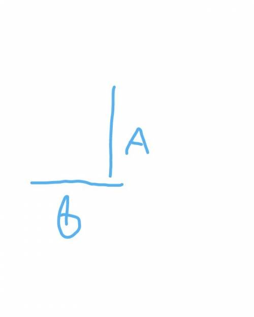 Начертание перпендикулярне прямые a и b.