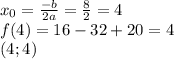 x_{0}=\frac{-b}{2a}= \frac{8}{2}=4\\ f(4)=16-32+20=4\\(4;4)