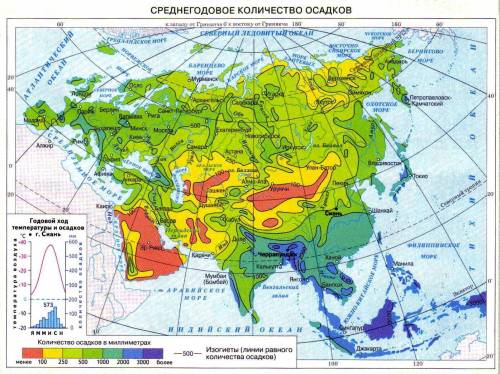 1. используя климатическую карту евразии: (а) определите, как изменяется годовое количество осадков
