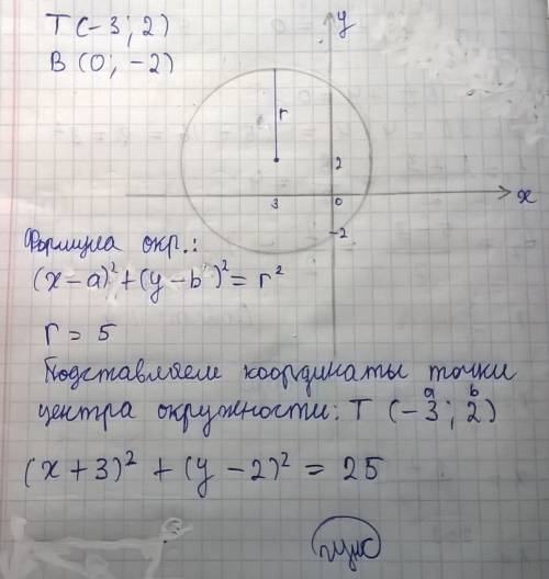 Напишите уравнение окружности с центром в точке т(-3; 2) проходящей через точку в(0; -2)
