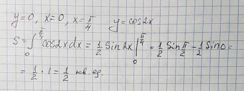 Найти площадь фигуры, ограниченной линиями y=cos2x, y=0, x= 0 и х= п/4