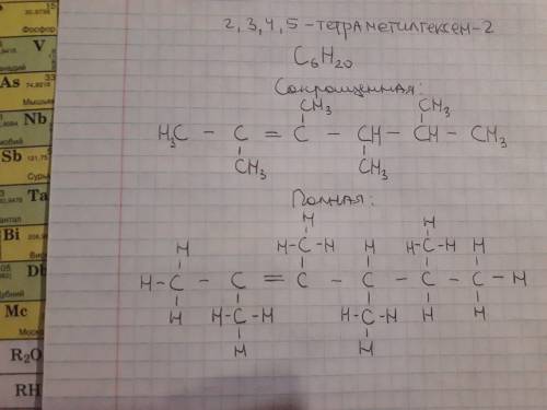 2,3,4,5-тетраметилгексен - 2 написать молекулярную, структурную сокращенную и развернутую формулы