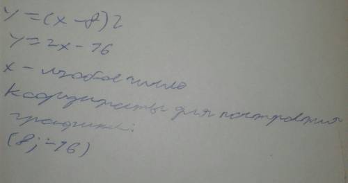 Укажіть проміжок, на якому функція y=(x-8)2 зростає?