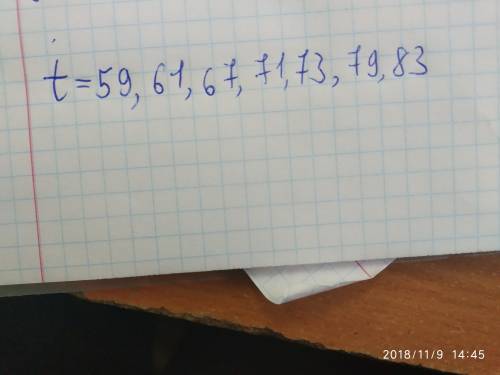 Знайдіть усі прості розв'язки нерівності 56≤t≤85.