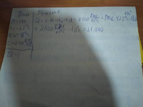 8класс м=1 кг т1=-25 градусов цельсия т2=-15 градусов цельсия с=2100 дж/кг*с q-? и решение: q=c*m*(t