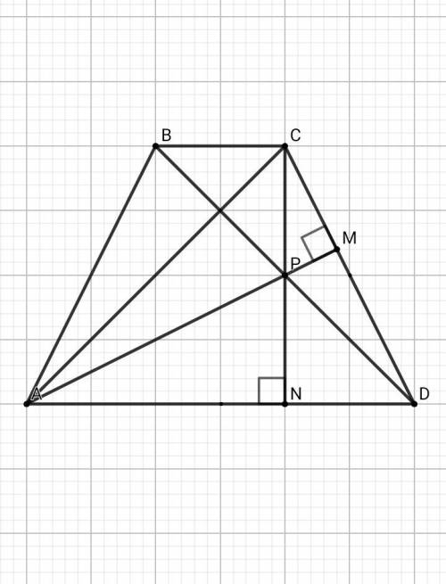 Только пункт ! диагонали равнобедренной трапеции abcd с основаниями bc и ad перпендикулярны. окружно