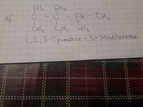 Составьте формулу изомера и дайте название, для вещества 2,2,4-триметил-3-этилгексан.