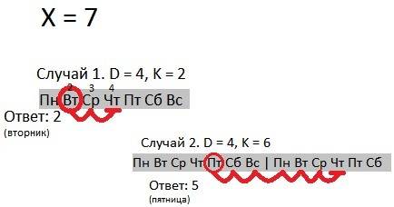 Инопланетная неделя на разных планетах длительность года разная, а значит и рабочая неделя там тоже