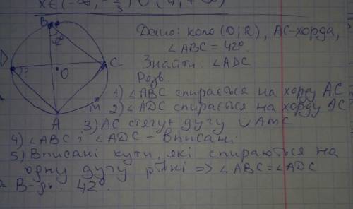 Точки d і b лежать на колі по один бік від хорди ac. знайдіть кут adc, якщо кут abc = 42