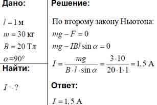 Решить 1.какой силы ток проходит по проводнику, помещенному в однородное магнитное поле перпендикуля