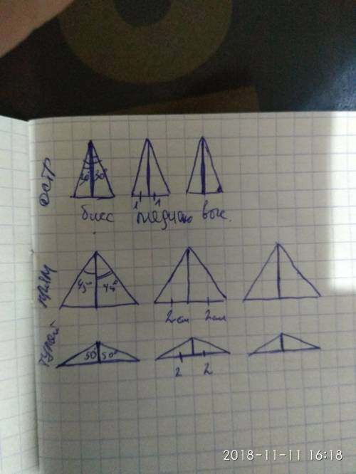Постройте три треугольника: остроугольный,прямоугольный, тупоугольный. всего 9 треугольников , 3 бис