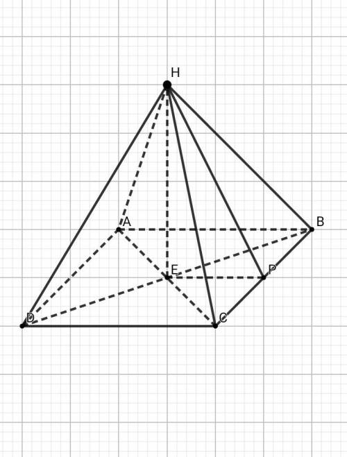 100 ! апофема прпвильной четырехугольной пирамиды =10см, а радиус окружности, вписанной в основание
