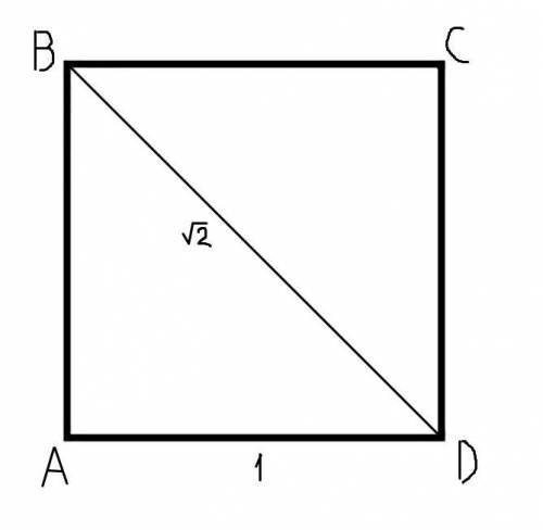 Дан квадрат abcd со стороной, равной 1, и проведена его диагональ bd, равная √2. чему равен косинус