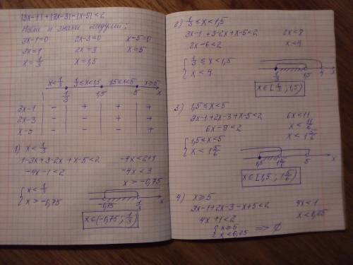 Решить неравенство |3x-1|+|2x-3|-|x-5|< 2