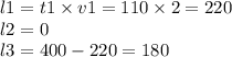 l1 = t1 \times v1 = 110 \times 2 = 220 \\ l2 = 0 \\ l3 = 400 - 220 = 180