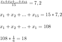 \frac{x_{1}+x_{2}+...+x_{15}} {15}=7,2\\\\ x_{1}+ x_{2}+...+ x_{15}=15*7,2\\\\x_{1}+ x_{2}+...+ x_{1}=108\\\\108*\frac{1}{6}=18