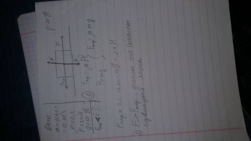 На горизонтальном полу стоит ящик массой 12 кг. коэффициент трения между полом и ящиком равен 0.2. к