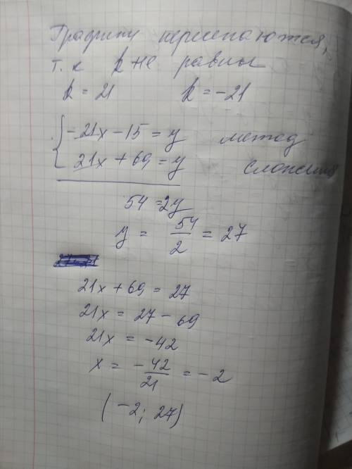 Каково взаимное расположение графиков функций y = -21x - 15 и y = 21x + 69? в случае пересечения гра