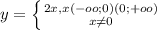 y= \left \{ {{2x, x(-oo;0)(0;+oo)} \atop {x}\neq 0 } \right.