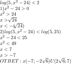 log(5, x^2-24)0 \\x^224\\x\sqrt[]{24}\\x