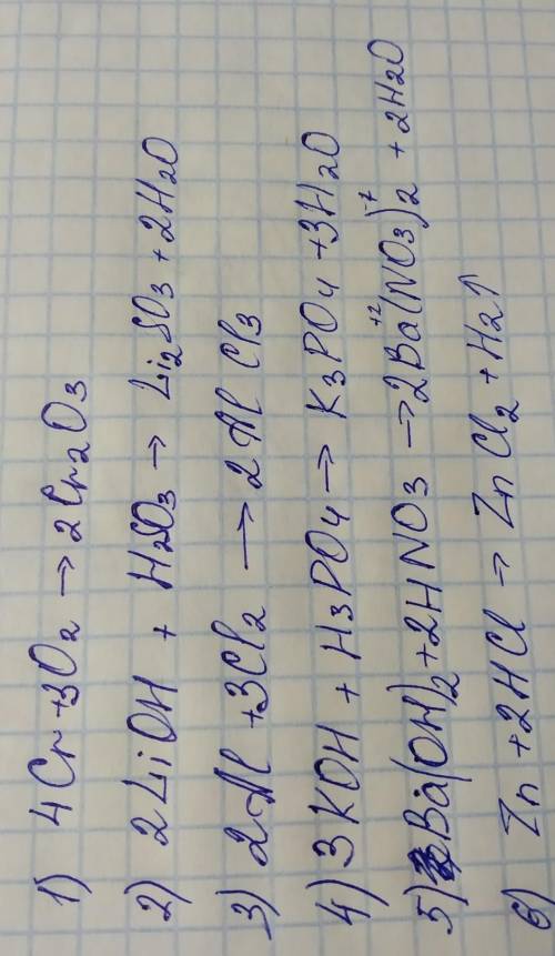 Закончи уравнения реакций и указать тип реакций (не смотрите на то что написано ручкой это !