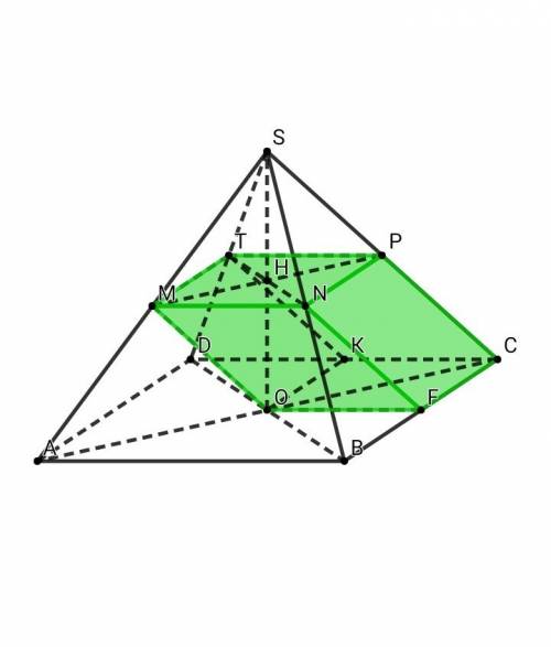 Длины всех ребер четырехугольной пирамиды sabcd равны. периметр основания пирамиды равен 16 см. точк