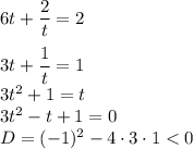 6t+\dfrac{2}{t}=2\\\\3t+\dfrac{1}{t}=1\\3t^2+1=t\\3t^2-t+1=0\\D=(-1)^2-4\cdot3\cdot1