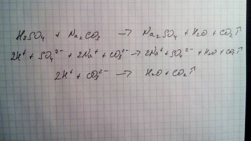 Написать молекулярное и ионное уравнение h2so4+na2co3
