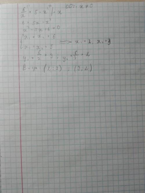 Не выполняя построений, найти координаты точек пересечения графика функции y = 6: x и y= 5 - x